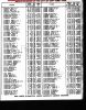 New York, New York, Birth Index, 1910-1965