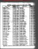 New York, New York, Birth Index, 1910-1965