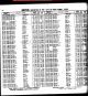New York, New York, Birth Index, 1910-1965