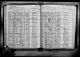 New York, State Census, 1925