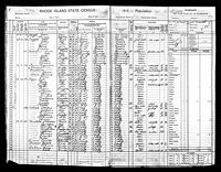 Rhode Island, State Censuses, 1865-1935