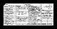 Rhode Island, State Censuses, 1865-1935