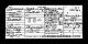 Rhode Island, State Censuses, 1865-1935
