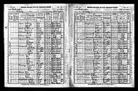 Rhode Island, State Censuses, 1865-1935