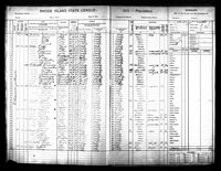 Rhode Island, State Censuses, 1865-1935