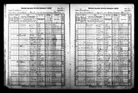 Rhode Island, State Censuses, 1865-1935