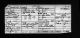 Rhode Island, State Censuses, 1865-1935