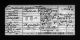 Rhode Island, State Censuses, 1865-1935