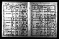 Rhode Island, State Censuses, 1865-1935