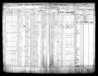 Rhode Island, State Censuses, 1865-1935