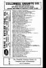 U.S. City Directories, 1821-1989