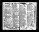 U.S. City Directories, 1821-1989