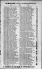 U.S. City Directories, 1821-1989