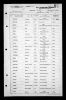 U.S., Departing Passenger and Crew Lists, 1914-1962