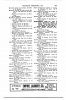 U.S. City Directories, 1821-1989