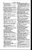 U.S. City Directories, 1821-1989